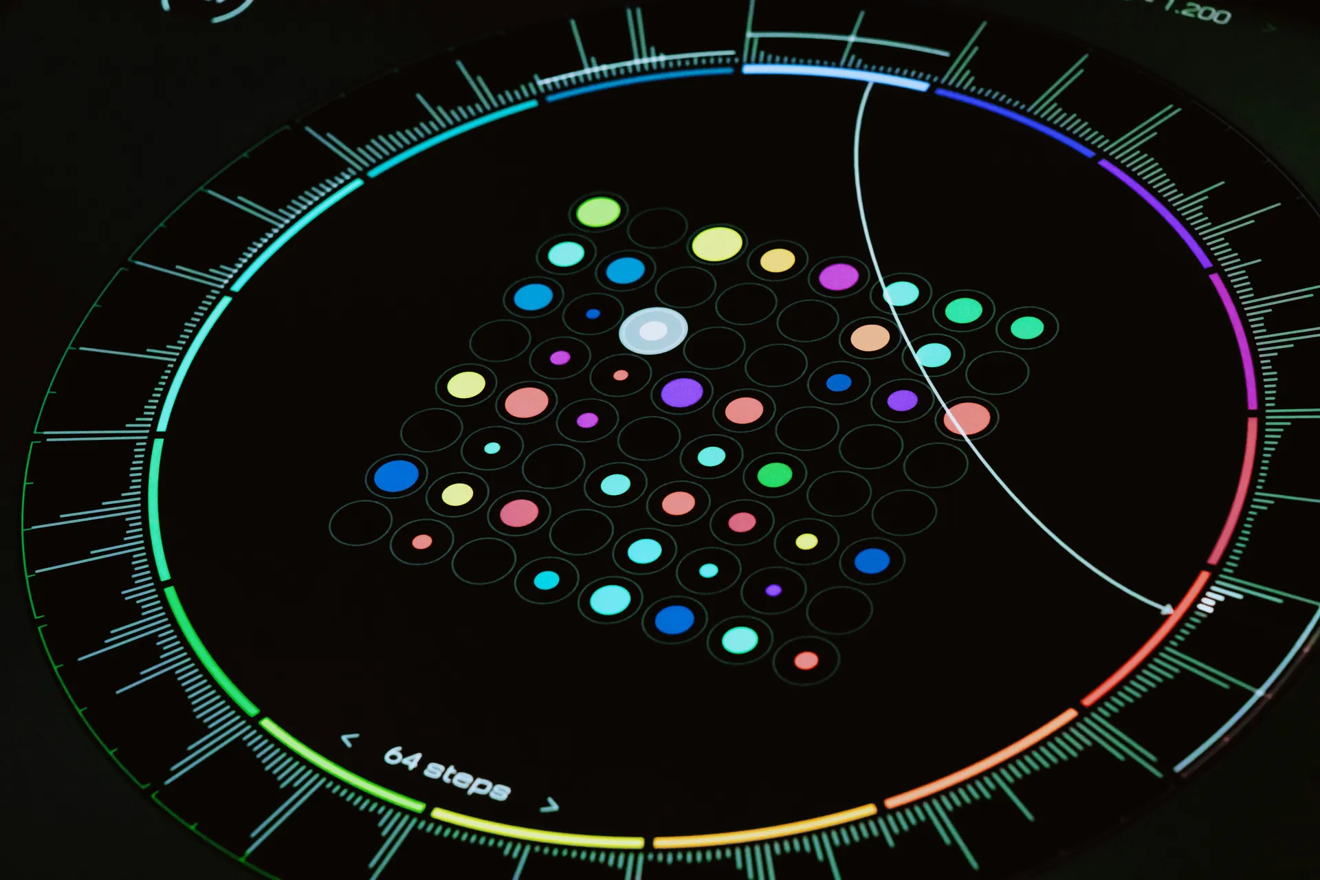 Dataviz : le top 10 des meilleurs logiciels pour bien exploiter ses données